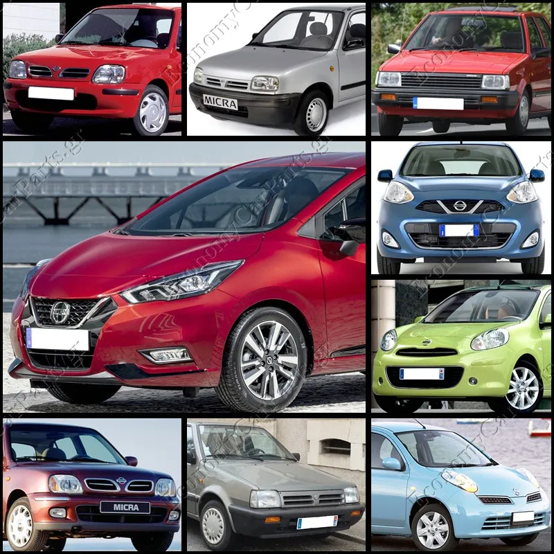 MICRA