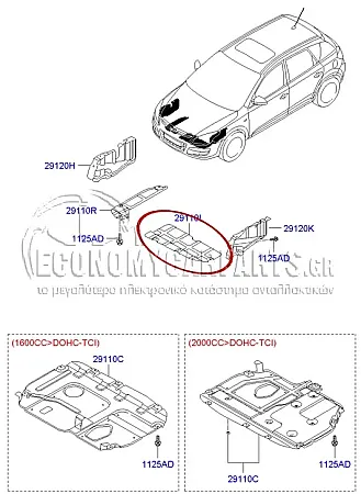 ΠΟΔΙΑ ΜΗΧΑΝΗΣ ΚΑΤΩ ΠΛΑΣΤΙΚΗ