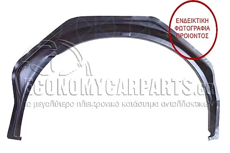 ΘΟΛΟΣ ΠΙΣΩ ΕΣΩΤΕΡΙΚΟΣ
