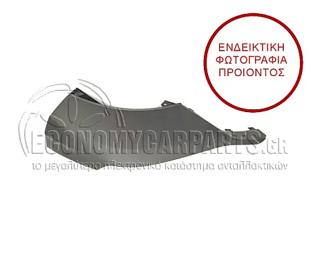 ΣΠΟΪΛΕΡ ΠΡΟΦΥΛΑΚΤΗΡΑ ΕΜΠΡΟΣ ΑΚΡΑΙΟ