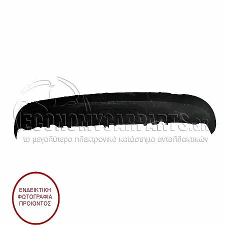 ΣΠΟΪΛΕΡ ΠΡΟΦΥΛΑΚΤΗΡΑ ΠΙΣΩ