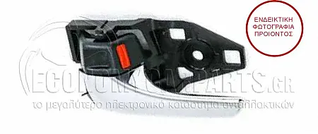 ΧΕΡΟΥΛΙ ΠΟΡΤΑΣ ΕΜΠΡΟΣ/ΠΙΣΩ ΕΣΩΤΕΡΙΚΟ (ΧΡΩΜΙΟ/ΜΑΥΡΟ)