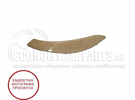 ΧΕΙΡΟΛΑΒΗ ΚΛΕΙΣΙΜΑΤΟΣ ΠΟΡΤΑΣ ΕΜΠΡΟΣ/ΠΙΣΩ ΕΣΩΤΕΡΙΚΗ (ΤΟ ΕΞΩΤΕΡΙΚΟ ΚΟΜΜΑΤΙ) (ΜΠΕΖ)