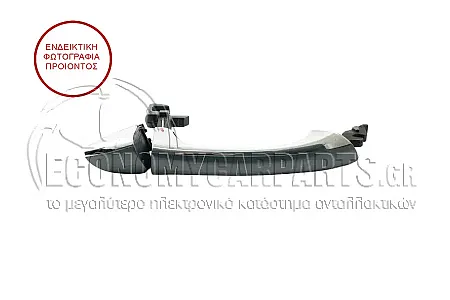 ΧΕΡΟΥΛΙ ΠΟΡΤΑΣ ΠΙΣΩ ΕΞΩΤΕΡΙΚΟ