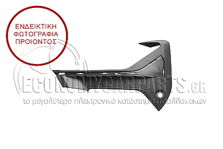 ΔΙΧΤΥ ΠΡΟΦΥΛΑΚΤΗΡΑ ΕΜΠΡΟΣ (ΓΙΑ ΕΚΔΟΣΕΙΣ BASIS/X-LINE) (ME ΘΕΣΕΙΣ ΓΙΑ PDC)