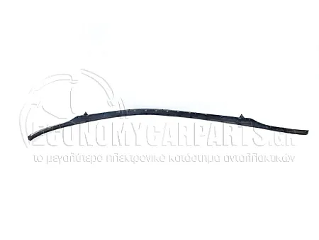 ΣΠΟΙΛΕΡ ΠΡΟΦΥΛΑΚΤΗΡΑ ΕΜΠΡΟΣ
