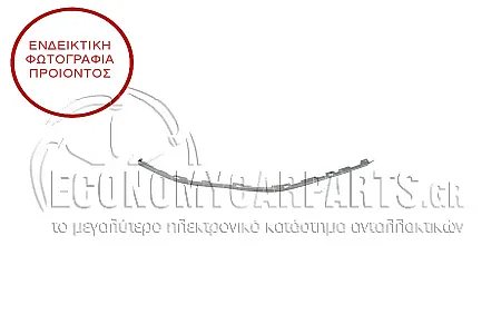 ΣΠΟΙΛΕΡ ΠΡΟΦΥΛΑΚΤΗΡΑ ΕΜΠΡΟΣ 2011-2013
