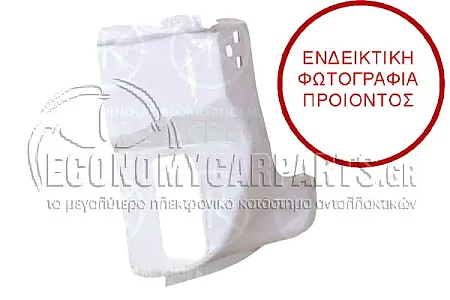 ΓΩΝΙΑ ΚΟΛΩΝΑΣ ΠΙΣΩ ΚΑΤΩ