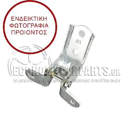 ΜΕΝΤΕΣΕΣ ΠΟΡΤΑΣ ΕΜΠΡΟΣ ΑΝΩ