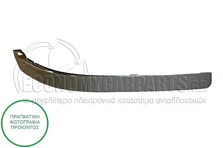ΣΠΟΙΛΕΡ ΠΡΟΦΥΛΑΚΤΗΡΑ ΕΜΠΡΟΣ