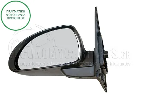 ΚΑΘΡΕΦΤΗΣ ΕΞΩΤΕΡΙΚΟΣ ΗΛΕΚΤΡΙΚΟΣ ΘΕΡΜΑΙΝΟΜΕΝΟΣ ΒΑΦΟΜΕΝΟΣ (ASPHERICAL GLASS)