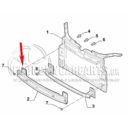 ΤΡΑΒΕΡΣΑ ΠΡΟΦΥΛΑΚΤΗΡΑ ΕΜΠΡΟΣ