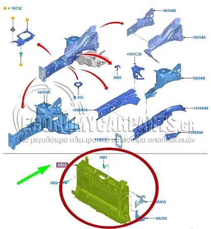 ΜΕΤΩΠΗ ΕΜΠΡΟΣ (ΓΙΑ ΜΟΝΤΕΛΑ ΜΕ ΕΝΕΡΓΟ ΚΛΑΠΕΤΟ) (ΜΕ ΠΕΡΣΙΔΕΣ)