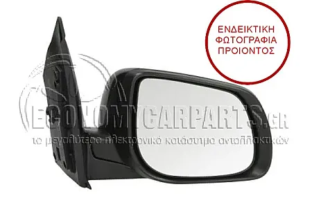 ΚΑΘΡΕΦΤΗΣ ΕΞΩΤΕΡΙΚΟΣ ΗΛΕΚΤΡΙΚΟΣ ΘΕΡΜΑΙΝΟΜΕΝΟΣ ΒΑΦΟΜΕΝΟΣ (CONVEX GLASS)
