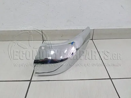 ΑΚΡΟ ΠΡΟΦΥΛΑΚΤΗΡΑ ΕΜΠΡΟΣ ΧΡΩΜΙΟ