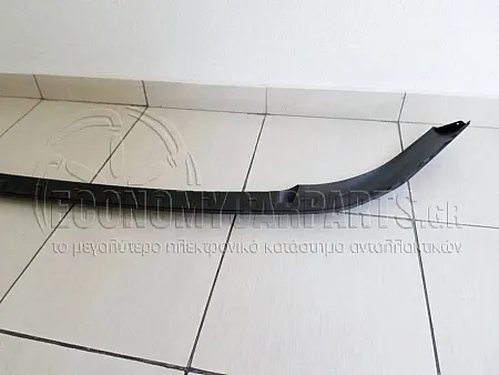 ΣΠΟΙΛΕΡ ΠΡΟΦΥΛΑΚΤΗΡΑ ΕΜΠΡΟΣ