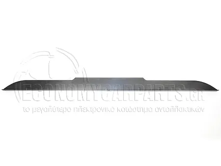 ΣΠΟΙΛΕΡ ΠΡΟΦΥΛΑΚΤΗΡΑ ΕΜΠΡΟΣ