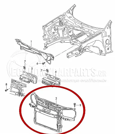 ΜΕΤΩΠΗ ΕΜΠΡΟΣ (ΓΙΑ ΕΚΔΟΣΕΙΣ ΜΕ A/C)