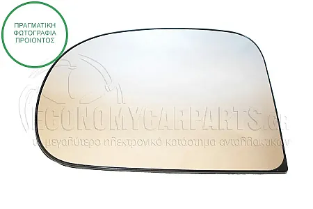 ΚΡΥΣΤΑΛΛΟ ΚΑΘΡΕΦΤΗ (FLAT GLASS)