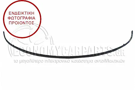 ΣΠΟΪΛΕΡ ΠΡΟΦΥΛΑΚΤΗΡΑ ΕΜΠΡΟΣ ΣΕΤ (ΔΕΞΙΟ & ΑΡΙΣΤΕΡΟ)