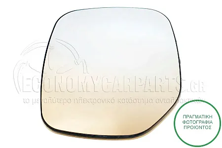 ΚΡΥΣΤΑΛΛΟ ΚΑΘΡΕΦΤΗ ΘΕΡΜΑΙΝΟΜΕΝΟ (CONVEX GLASS)