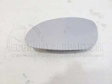 ΚΡΥΣΤΑΛΛΟ ΚΑΘΡΕΦΤΗ (FLAT GLASS)
