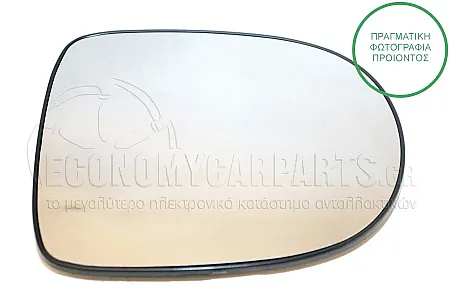 ΚΡΥΣΤΑΛΛΟ ΚΑΘΡΕΦΤΗ ΘΕΡΜΑINΟΜΕΝΟ (CONVEX GLASS)