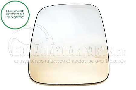 ΚΡΥΣΤΑΛΛΟ ΚΑΘΡΕΦΤΗ (FLAT GLASS)
