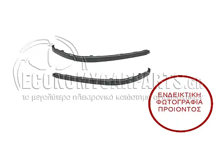 ΣΠΟΪΛΕΡ ΠΡΟΦΥΛΑΚΤΗΡΑ ΕΜΠΡΟΣ (ΣΕΤ)