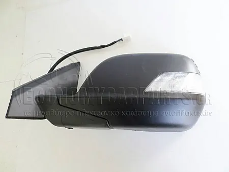ΚΑΘΡΕΦΤΗΣ ΕΞΩΤΕΡΙΚΟΣ ΗΛΕΚΤΡΙΚΟΣ ΘΕΡΜΑΙΝΟΜΕΝΟΣ (ΜΕ ΦΛΑΣ) (ΗΛΕΚΤΡΙΚΑ ΑΝΑΚΛΕΙΝΟΜΕΝΟΣ)