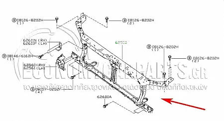 ΜΕΤΩΠΗ ΕΜΠΡΟΣ (ΓΙΑ ΕΚΔΟΣΕΙΣ 2.5 DCi ΠΕΤΡΕΛΑΙΟ)