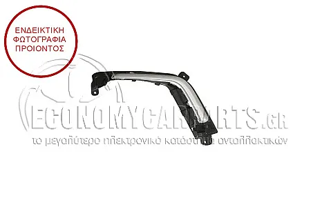 ΠΛΑΙΣΙΟ ΠΡΟΒΟΛΕΑ ΕΜΠΡΟΣ (ΔΙΑΚΟΣΜΗΤΙΚΟ) 2011-2014