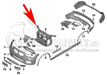 ΜΕΤΩΠΗ ΕΜΠΡΟΣ (Μ-PACKAGE)