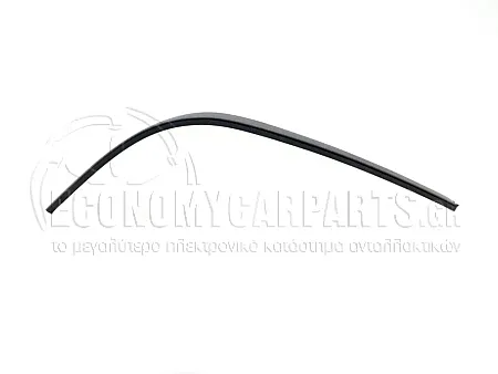 ΣΠΟΪΛΕΡ ΠΡΟΦΥΛΑΚΤΗΡΑ ΕΜΠΡΟΣ 2002-2004