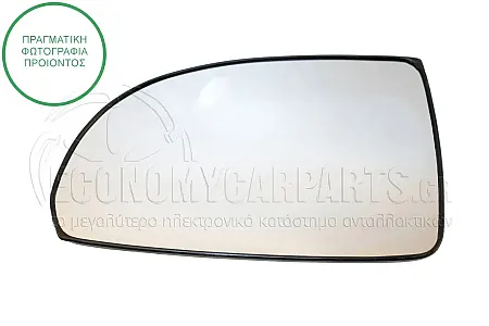 ΚΡΥΣΤΑΛΛΟ ΚΑΘΡΕΦΤΗ (FLAT GLASS)